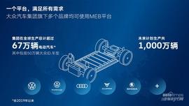 大眾,理念,奧迪,帕薩特,高爾夫