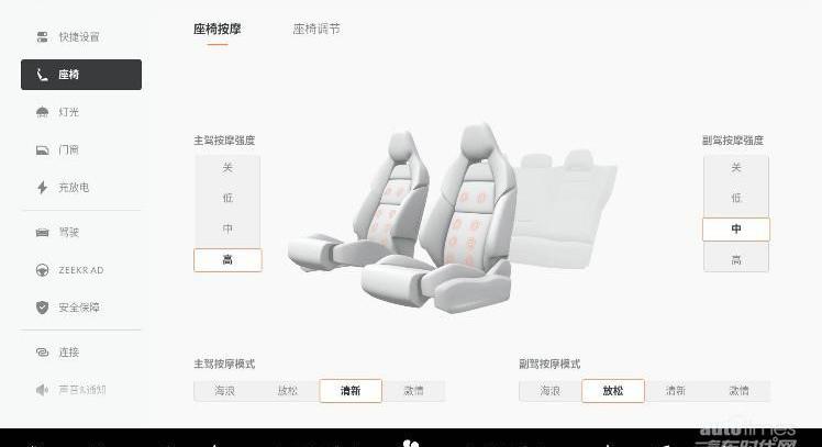 極氪