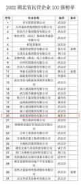 駱駝,奔馳,寶馬,東風,東南