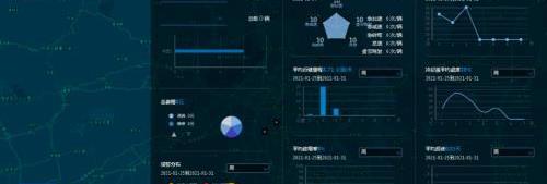 江鈴,發現,遠程
