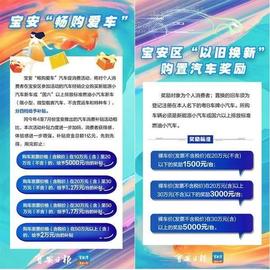東風,現代