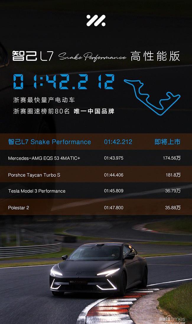 智己L7,寶馬,保時捷,Taycan,智己汽車