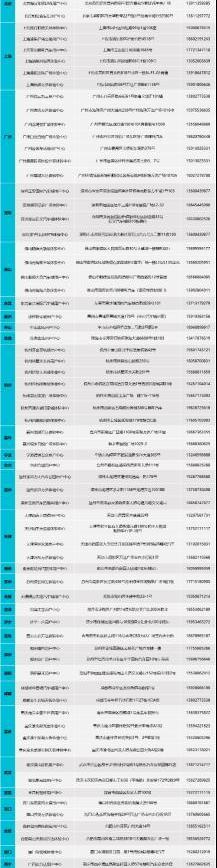 哪吒S,哪吒汽車,北京