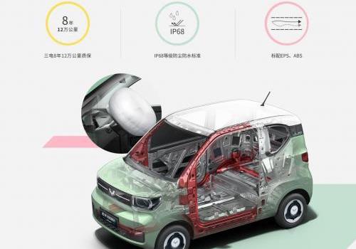 奇瑞,QQ冰淇淋,MINI,發現