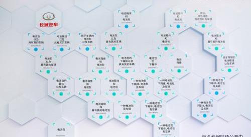 長城,坦克,哈弗,歐拉,理念