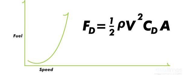 小鵬,小鵬G9,現代