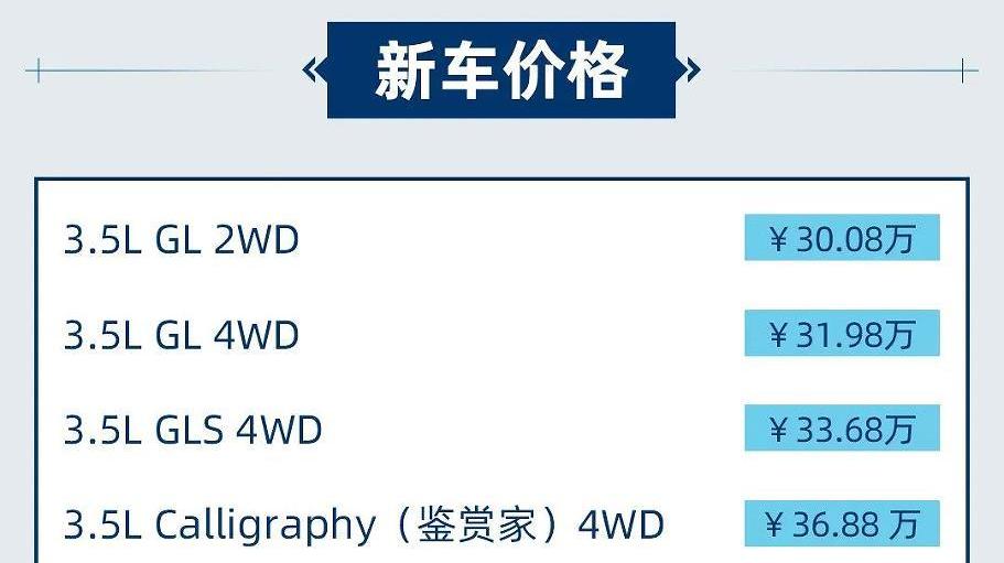 帕里斯帝,漢蘭達,漢,現代,理想ONE
