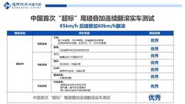 領克,領克09,理念