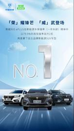榮威,榮威RX5,蔚來,蔚來ES6,合創