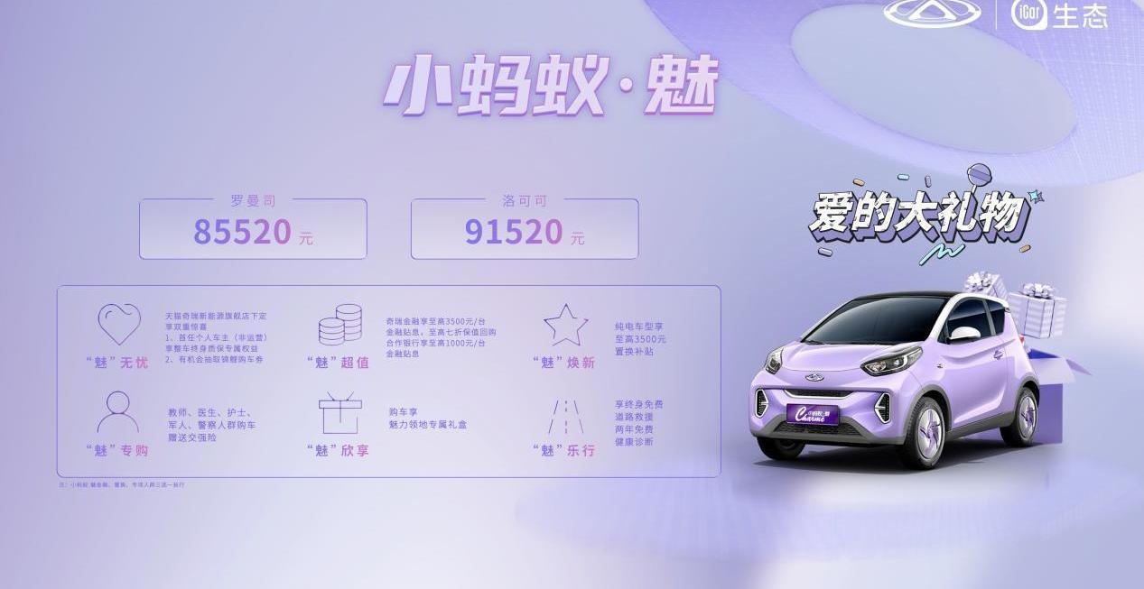 奇瑞,小螞蟻,QQ冰淇淋,魅影,奇瑞新能源