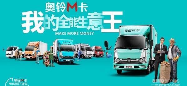 福田,發現