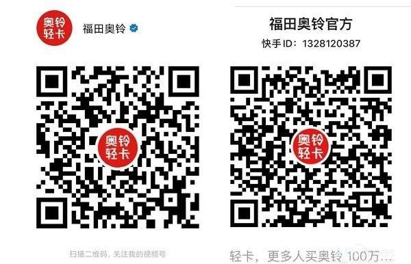 福田,發現
