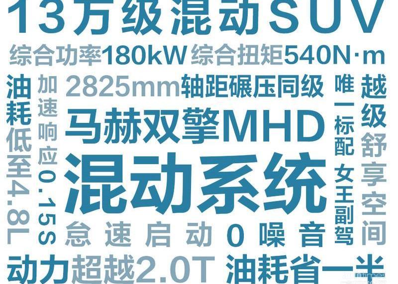 皓極,東風,東風風神