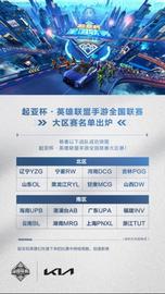起亞,起亞K5