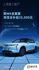 威馬W6,發現,威馬汽車