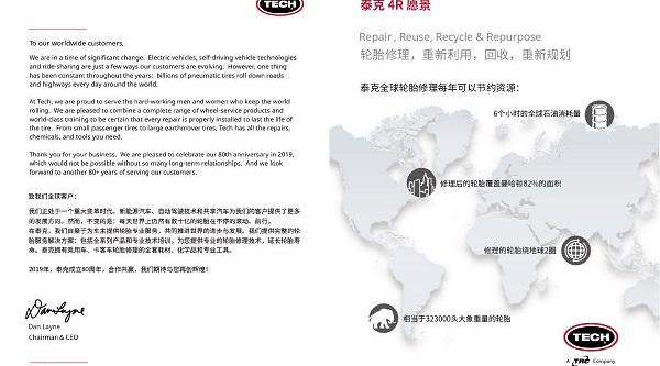 北京,現代