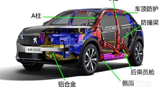 標致,理念,發現,東風,大發