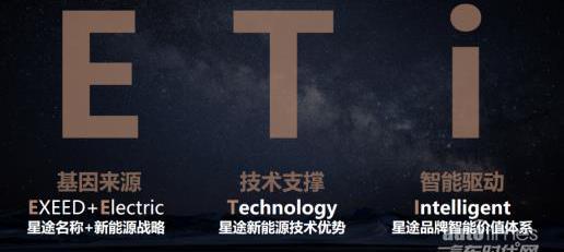 星途,星途追風ET-i,星途追風,御風,炮