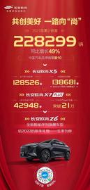 理念,鯨,長安,長安歐尚