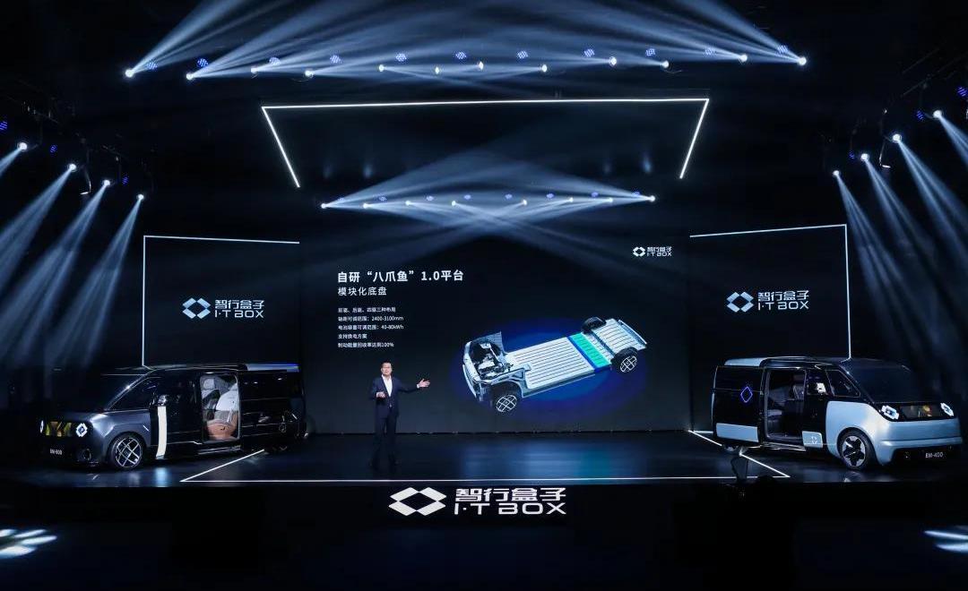 極氪,理念,發現