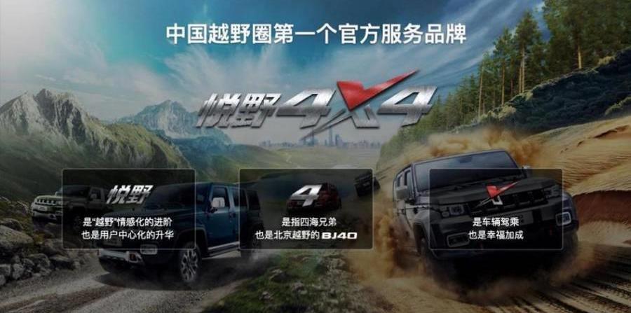 北京,發現,炮