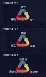 特順,飛馳,發現