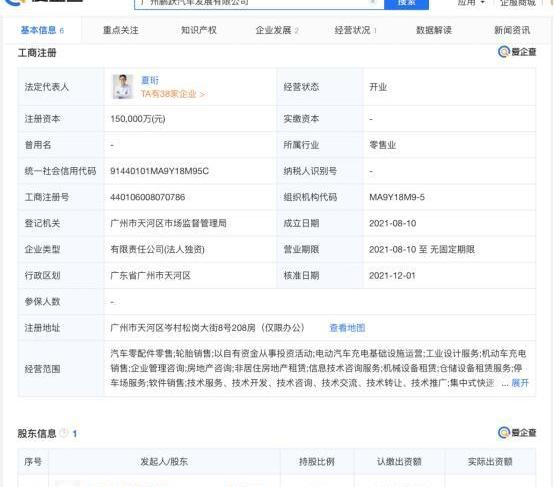 小鵬