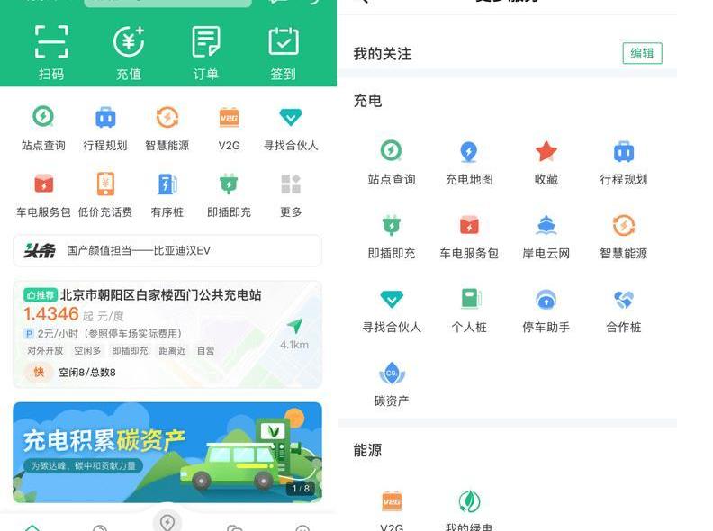 比亞迪,紅旗,歐拉,現代