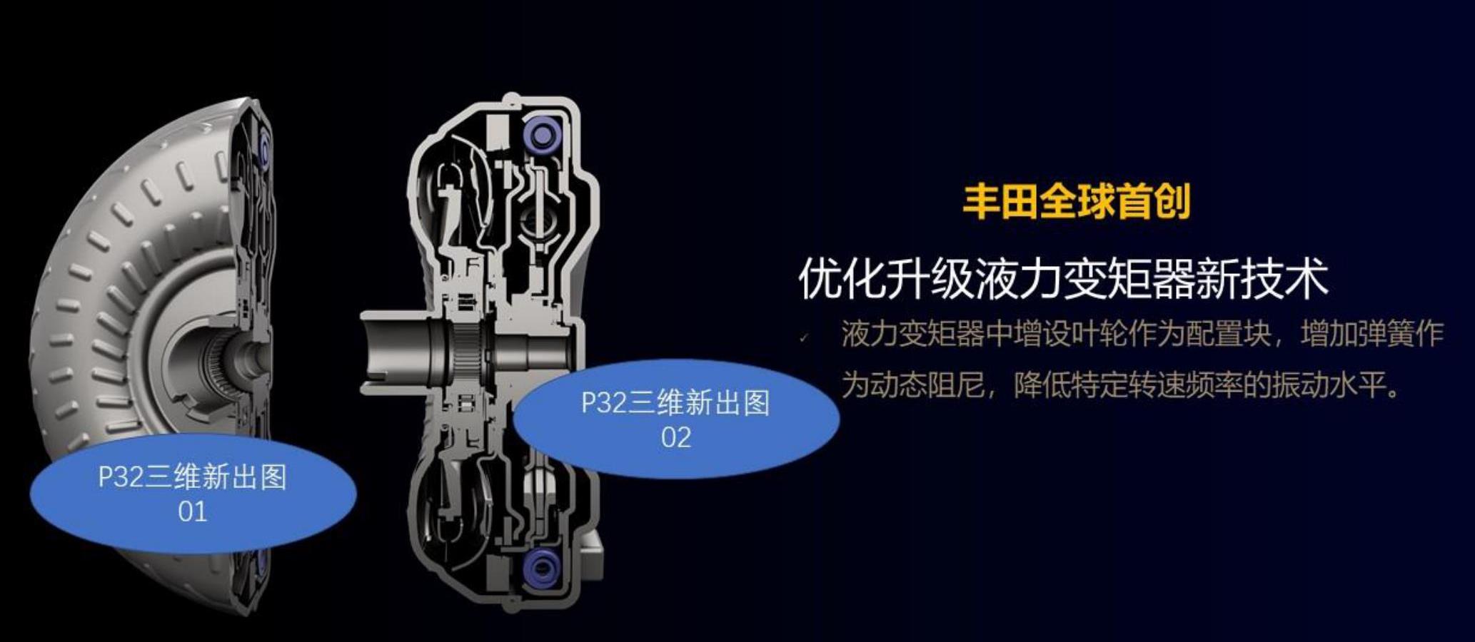 卡羅拉,豐田,一汽,寶馬,凌派