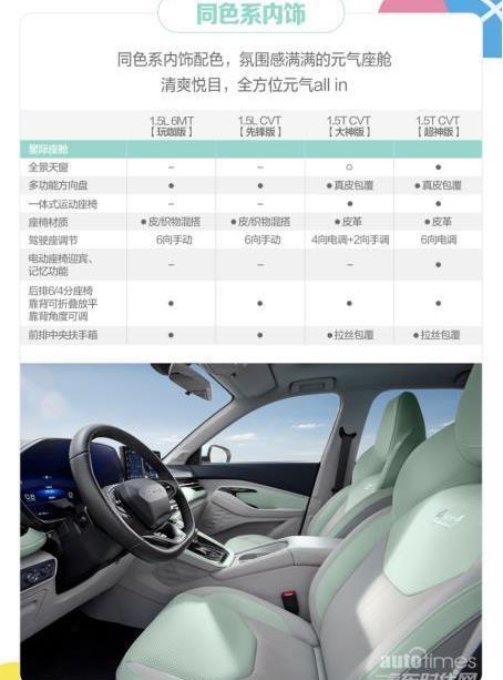 寶駿,遠程