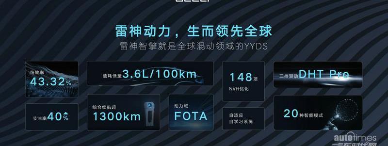 吉利汽車,領克,理念