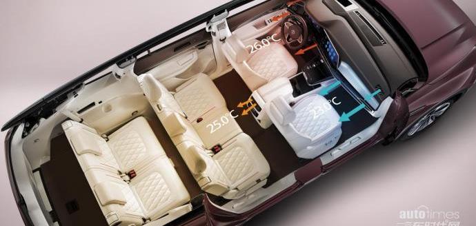 攬境,大眾,一汽