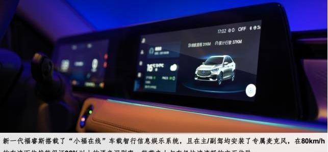 福睿斯,現代