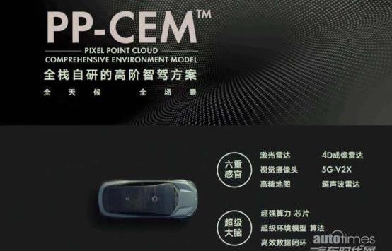 榮威,榮威RX5,MG領航