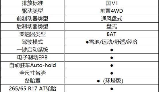 北京,炮,遠程