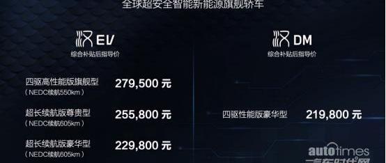 比亞迪,漢,特斯拉,歐拉,中國重汽