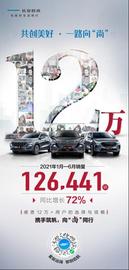 長安,長安歐尚,長安歐尚X7 PLUS,長安歐尚X5,理念
