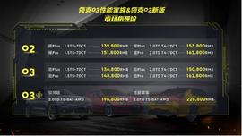領克,領克02,領克03,漢