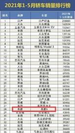 MG領航,領克,炮