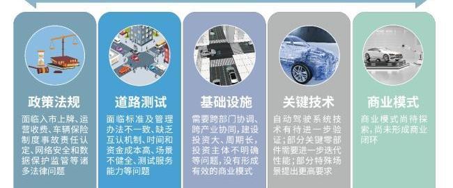 安凱客車,東風,捷豹,路虎,日產