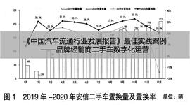 大眾,發現,一汽