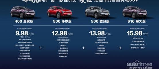 哪吒U,哪吒汽車