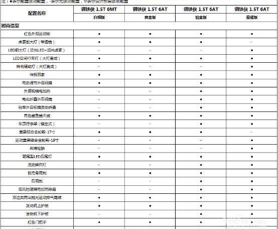 鋼鐵俠,炮,遠程