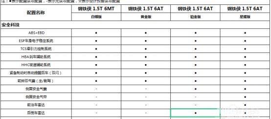 鋼鐵俠,炮,遠程