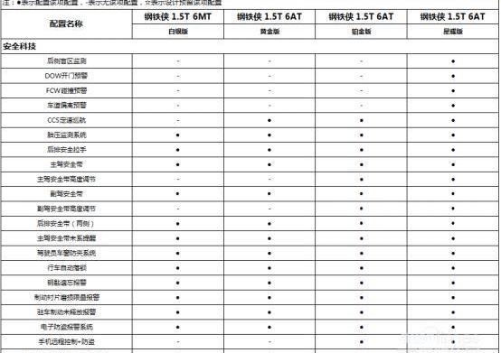 鋼鐵俠,炮,遠程