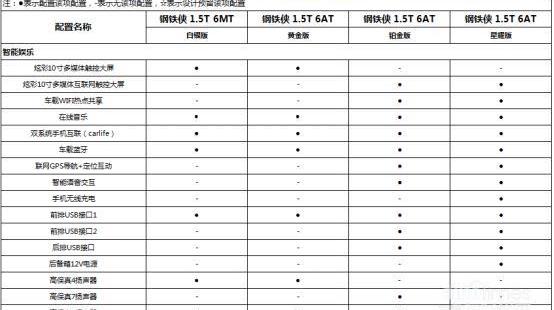 鋼鐵俠,炮,遠程