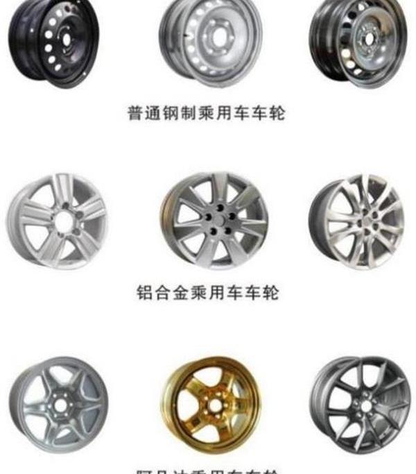 MINI,現代,本田,大眾,大發