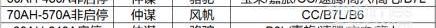 大眾,一汽,理念