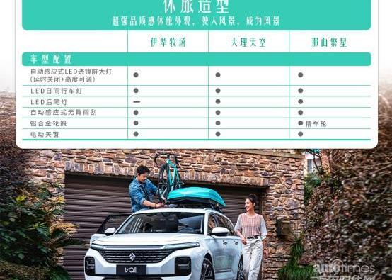 寶駿,遠程