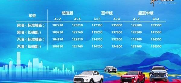 五十鈴,慶鈴五十鈴,慶鈴五十鈴達咖,慶鈴五十鈴達咖H,寶馬